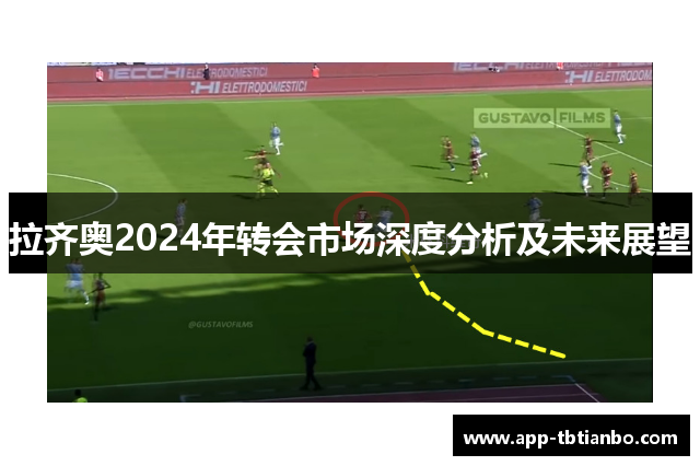 拉齐奥2024年转会市场深度分析及未来展望