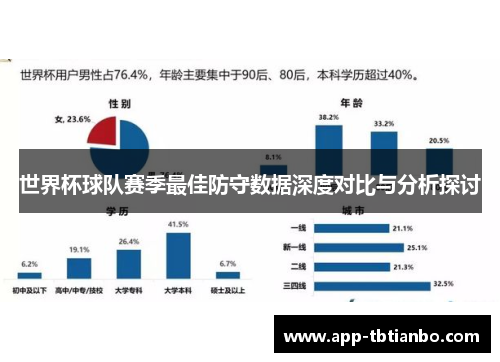 世界杯球队赛季最佳防守数据深度对比与分析探讨