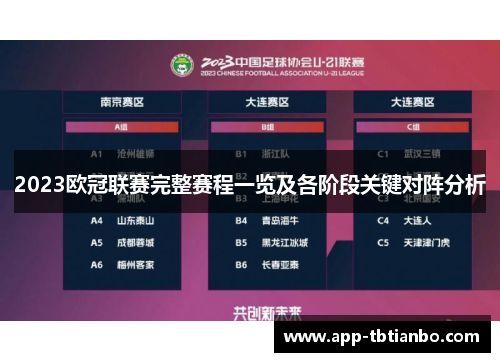 2023欧冠联赛完整赛程一览及各阶段关键对阵分析