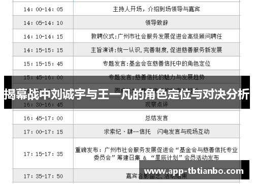 揭幕战中刘诚宇与王一凡的角色定位与对决分析