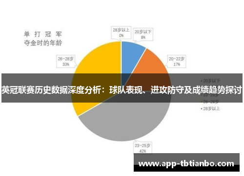 英冠联赛历史数据深度分析：球队表现、进攻防守及成绩趋势探讨