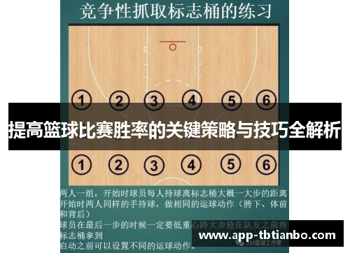 提高篮球比赛胜率的关键策略与技巧全解析