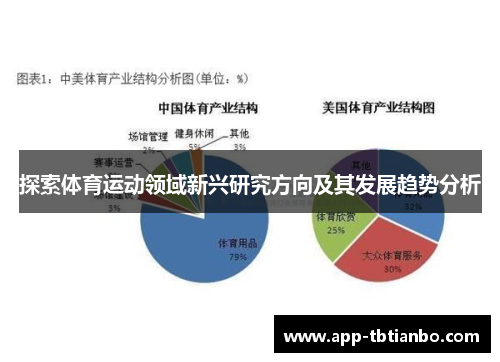 探索体育运动领域新兴研究方向及其发展趋势分析